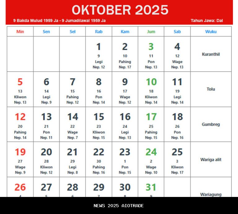 Kalender Oktober 2025: Weton Jawa, Hijriyah, dan Hari Besar Nasional & Internasional
