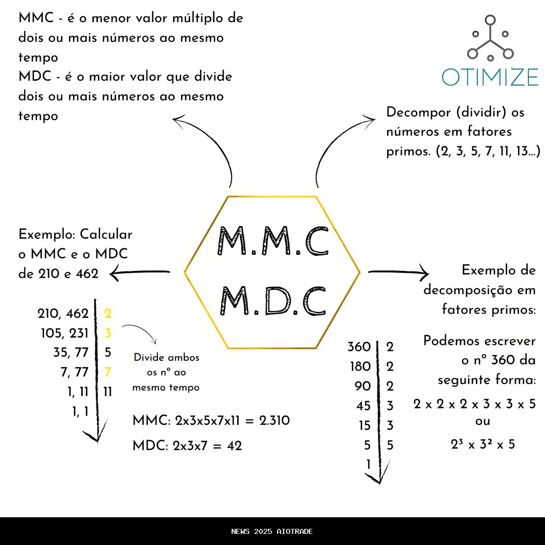 MMC dan RSH Malaysia Buka Kantor di Malang, Perluas Jaringan di Indonesia