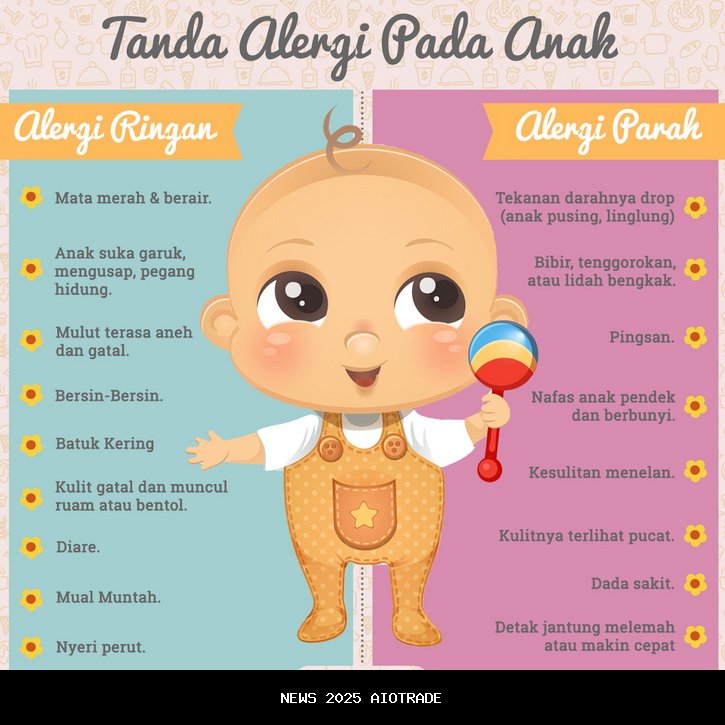 Tips Orangtua Hadapi Alergi Anak