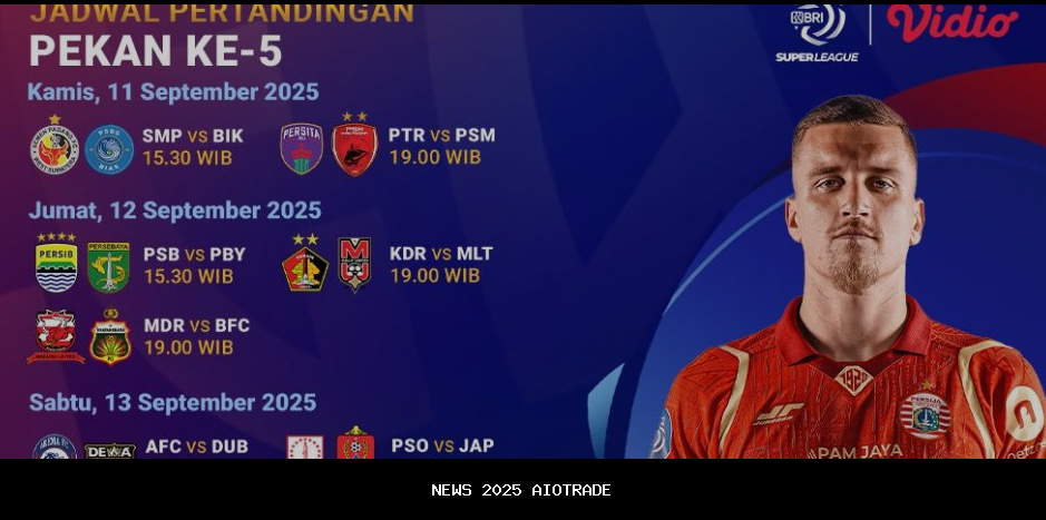Link Live Streaming Semen Padang FC vs PSBS Biak di BRI Super League 2025/26