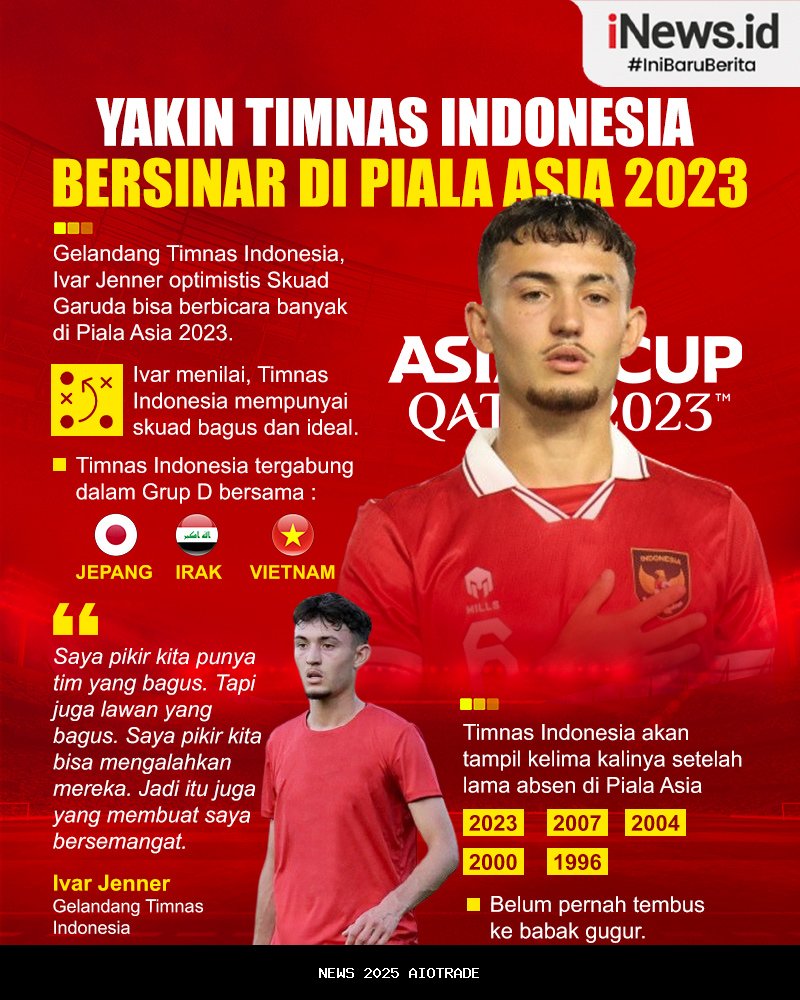 Pengumuman Lengkap Skuad Timnas U-23 Indonesia, Ivar Jenner Dihapus