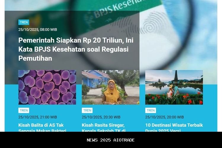 Pemerintah Alokasikan Rp 20 Triliun untuk BPJS Kesehatan | Potensi 11 Libur Panjang 2026