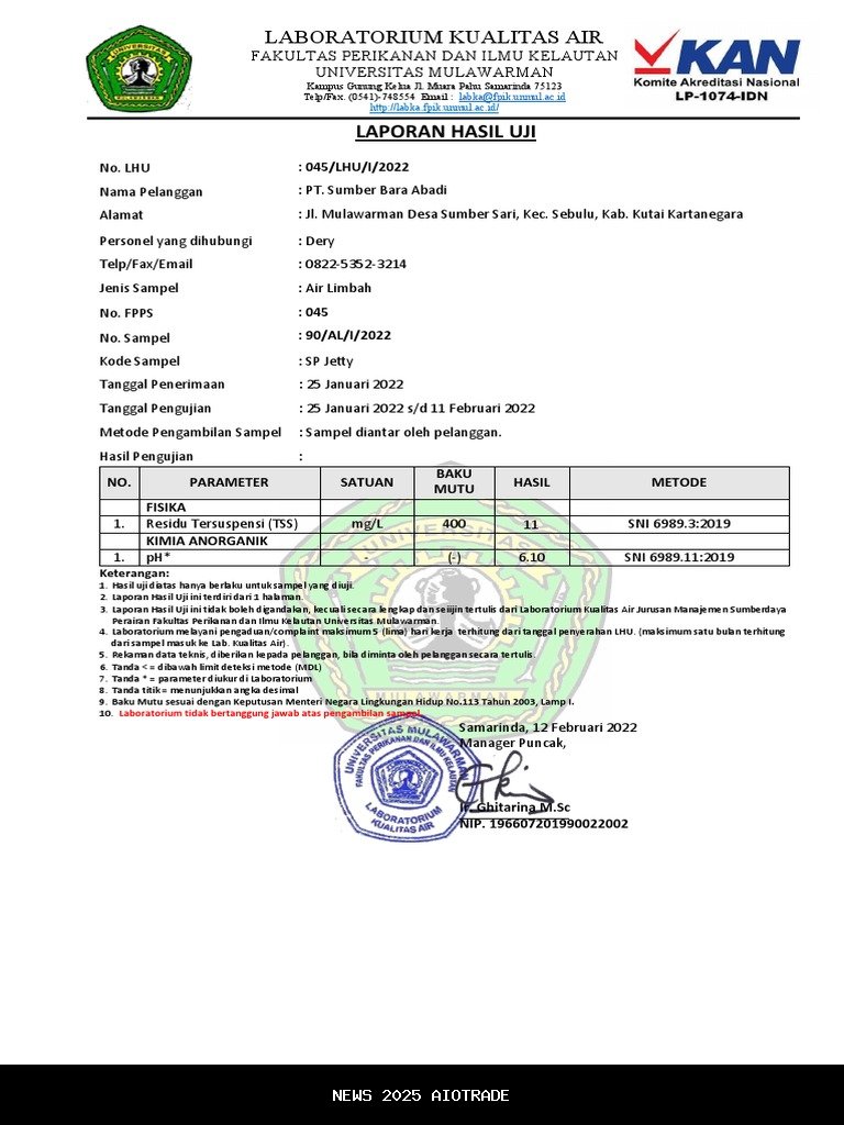 Hasil Uji Lab MBG di SMP 1 Laguboti, Kandungan Bakteri Melebihi Batas Normal
