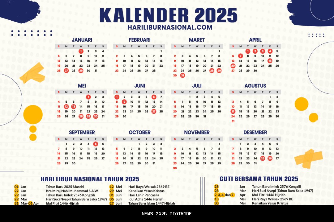 Kalender November 2025: Libur di Minggu Pertama?