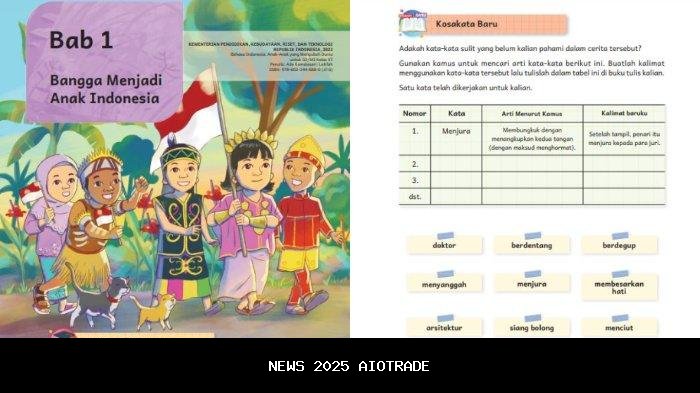 Kunci Jawaban Halaman 62: Kosakata Baru Bahasa Indonesia Kelas 1