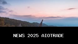 Nikmati Malam Romantis di Jogja: 6 Destinasi Indah untuk Honeymoon dan Prewed