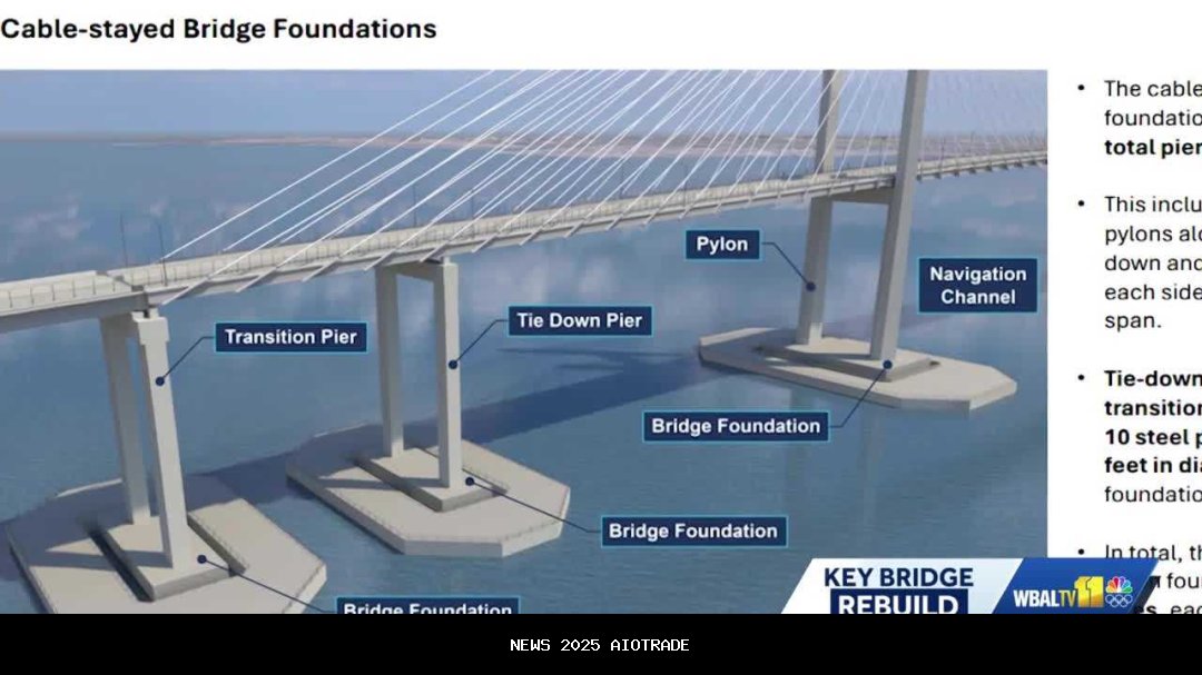 MDTA membagikan informasi tentang pembangunan kembali Jembatan Kunci dengan publik