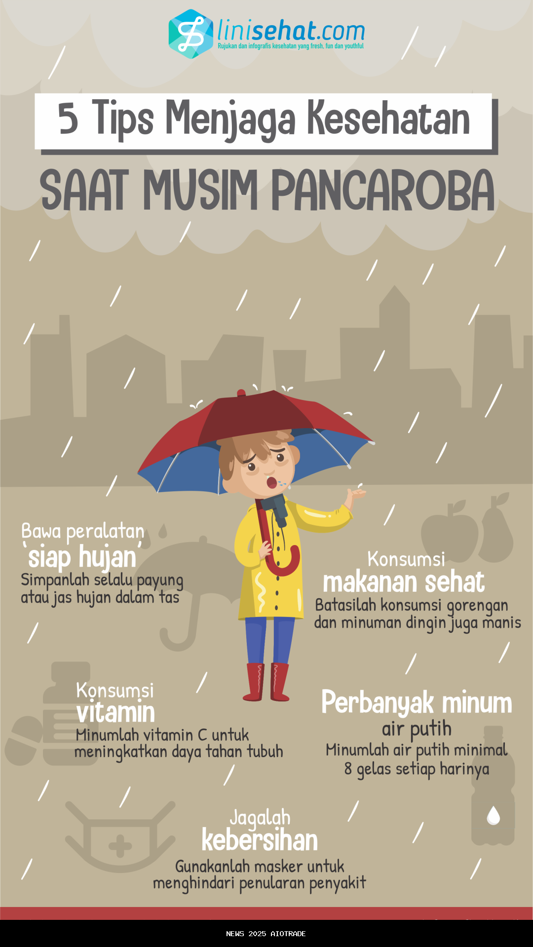 5 Tips Jaga Kekebalan Tubuh Saat Musim Pancaroba
