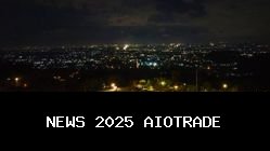 7 Destinasi Wisata Sleman yang Menakjubkan!