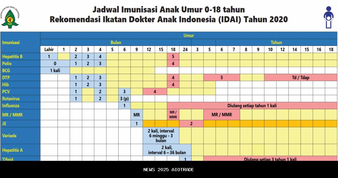 Jadwal Terbaru KM Sabuk Nusantara 84, Singgah Pasarwajo Buton 2x