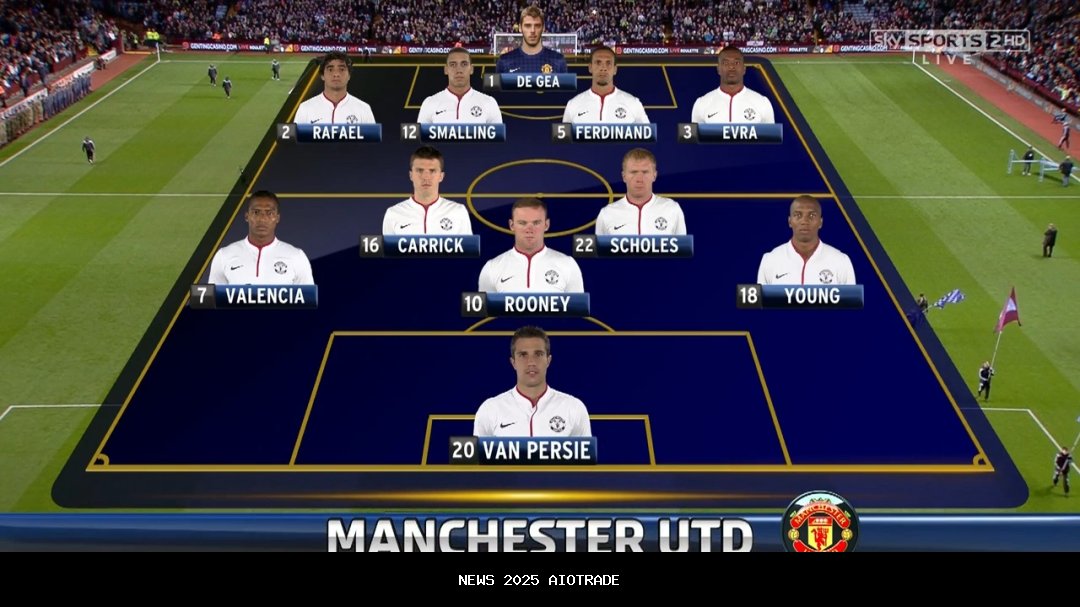 Susunan Pemain Aston Villa vs Manchester United, Setan Merah Tumbang