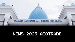ATC MAS Surabaya, Tujuan Wisata Religi Baru