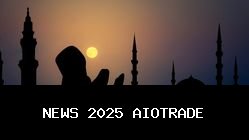 Hukum Membayar Utang Puasa Ramadhan dan Puasa Rajab