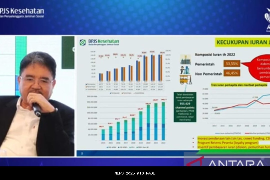 Utang BPJS Menghilang 100%! Pemerintah Siapkan Rp20 Triliun untuk Pemutihan Massal