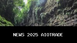 6 Tempat Wisata Populer di Pangandaran dengan Spot Instagram dan Pemandangan Menawan