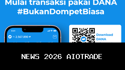 Cara Mengajukan Pinjaman Online DANA Tanpa KTP 2025
