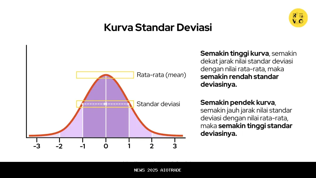 Standar Layanan POM Diperkuat, Pemkot Tanjungpinang Fokus Pengawasan Antibiotik dan AMR