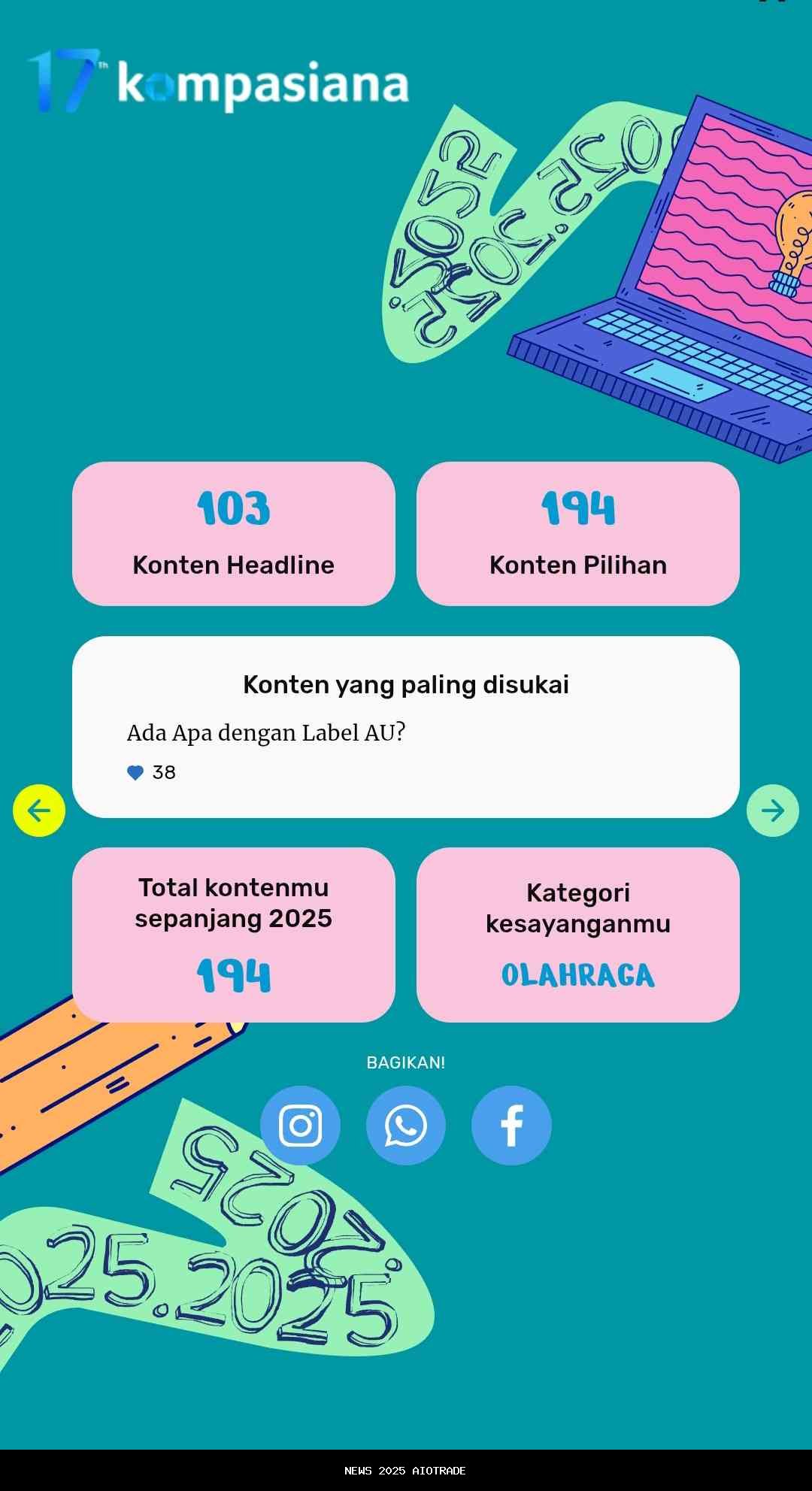 Tahun 2025 yang Berubah-ubah