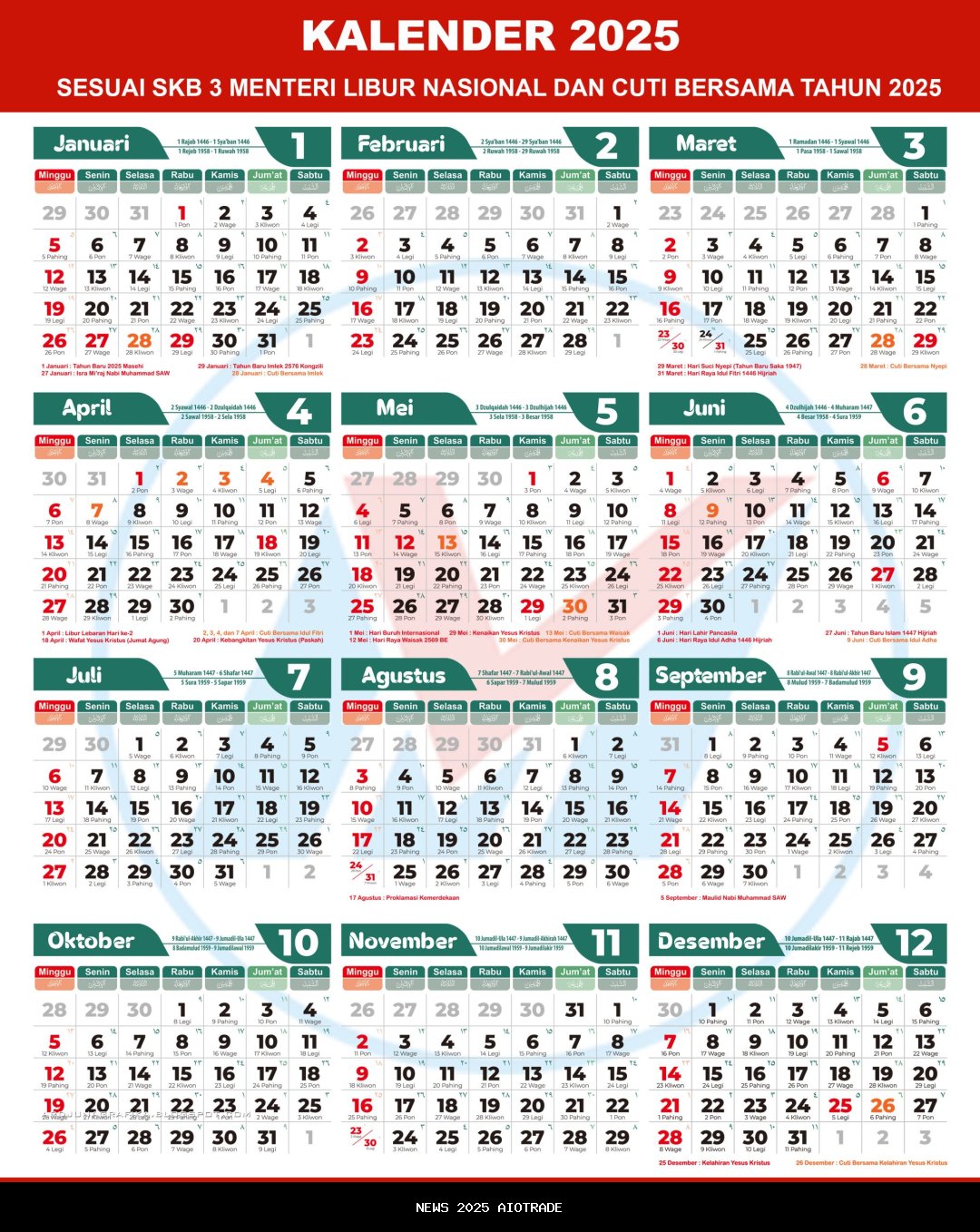 Kalender 2025: Apa Hari yang Dirayakan 21 Oktober? Ada Hari Yodium Sedunia