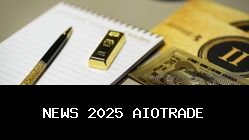 Perbandingan Investasi Emas untuk Pemula di Berbagai Platform