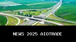 Ratusan Triliun Akan Dialokasikan untuk Bangun 5 Jalan Tol Baru di Jabar Mulai 2026