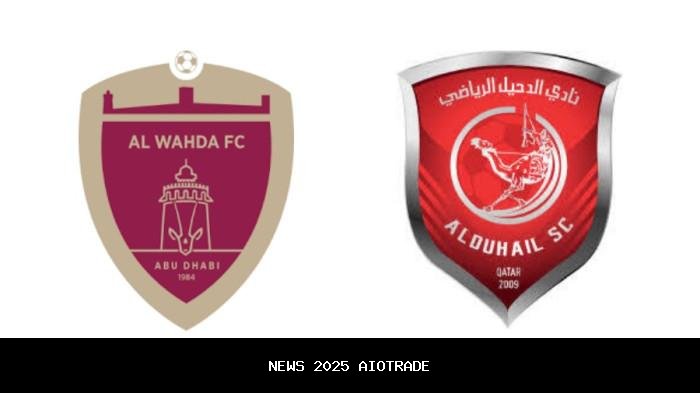 Prediksi Skor Tractor vs Al-Duhail: Head-to-Head dan Statistik Liga Champions AFC