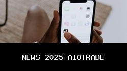 Waktu Terbaik Unggah Konten TikTok: Tingkatkan Peluang Video Masuk FYP!