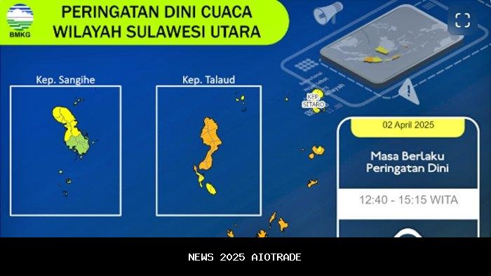 Info Cuaca Sulawesi Utara 19 Agustus 2025