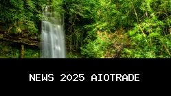 6 Destinasi Alam Pangandaran yang Menakjubkan