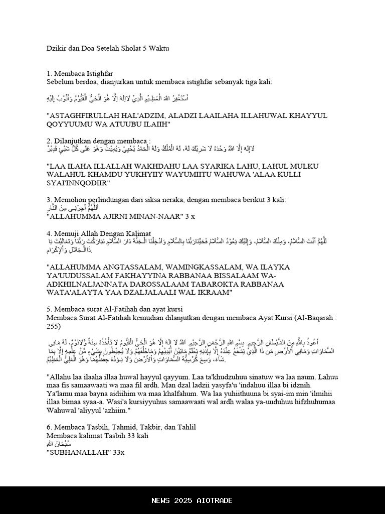 Dzikir dan Doa Setelah Sholat Wajib Lima Waktu Lengkap dengan Artinya