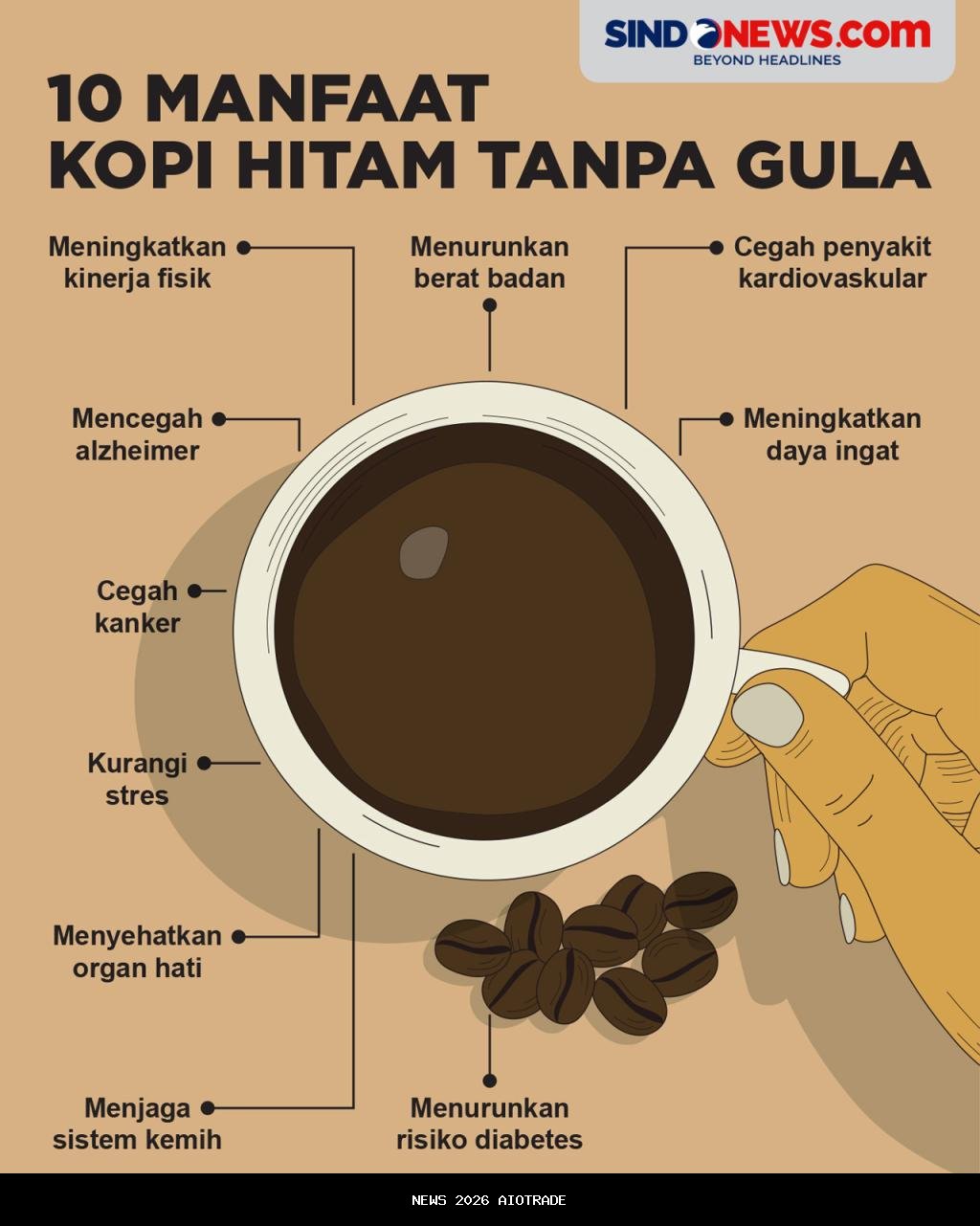 Minum Kopi Hitam Tanpa Gula Lindungi Hati, Ini Penjelasan Ahli