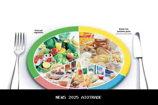 Pola Makan Sehat untuk Hidup Lebih Bahagia