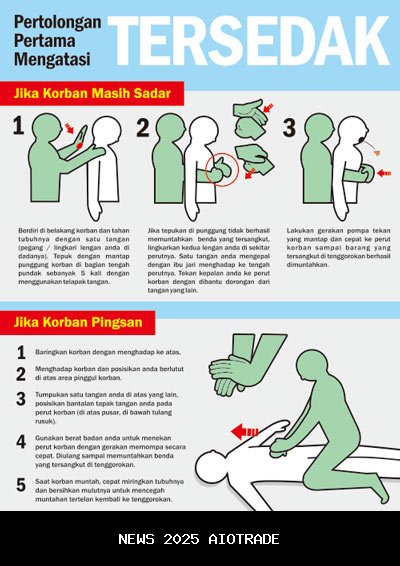 Dinkes Bandar Lampung Ingatkan Pentingnya Pertolongan Pertama untuk Pasien DBD