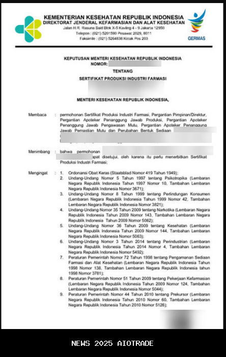 Pemohon Usaha Wajib Ajukan Izin untuk Mendirikan Industri Farmasi? Jawaban Kelas 10